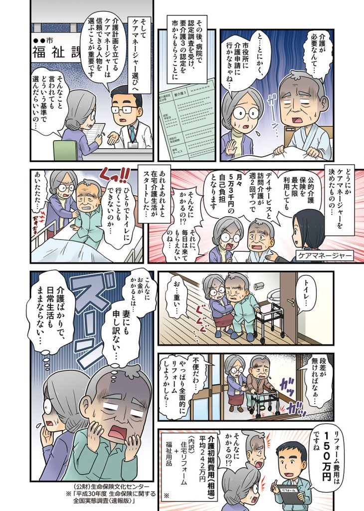 機能マンガ例④