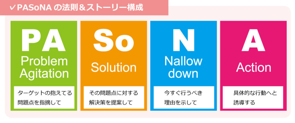 イメージ④